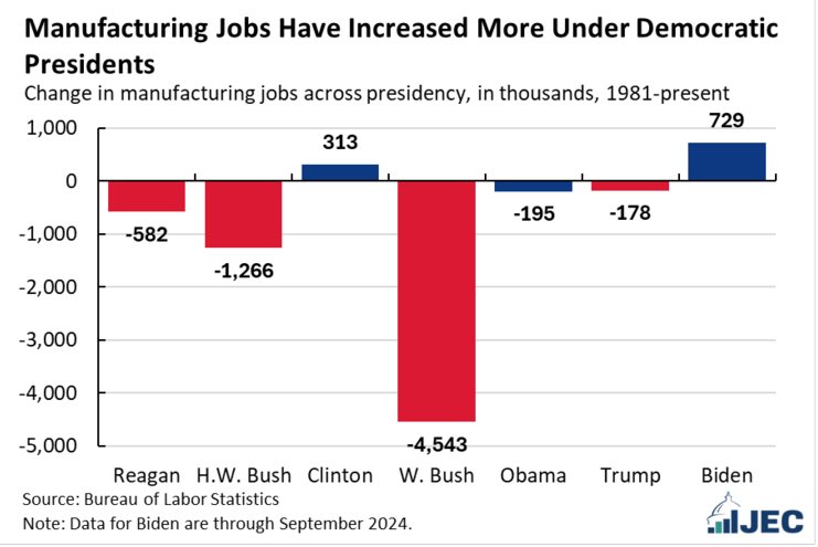 ★RedStarRunner☭ tweet media