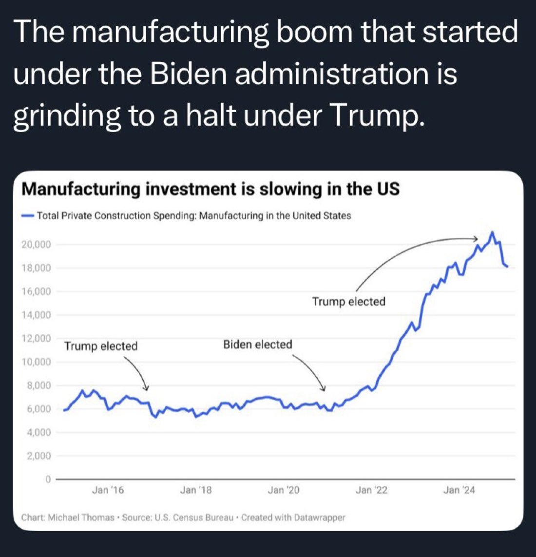 ★RedStarRunner☭ tweet media