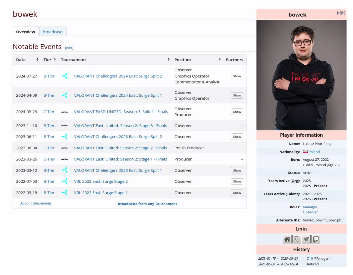 Gerrard Bowek tweet media