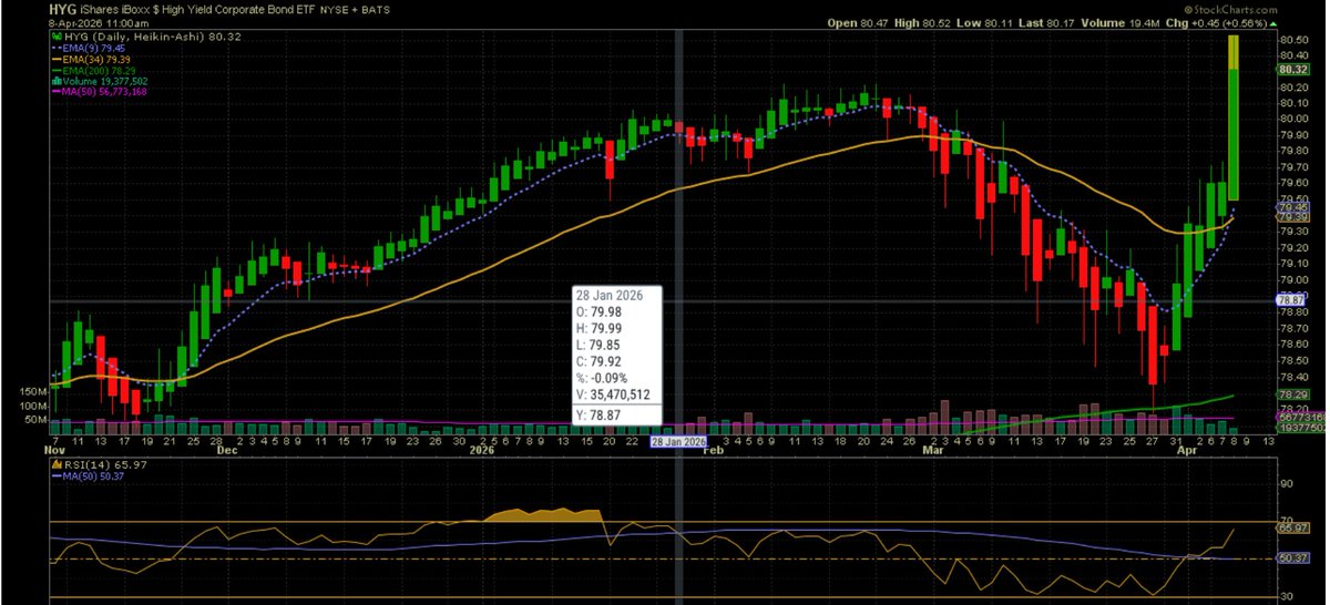 Contrarian_X tweet media
