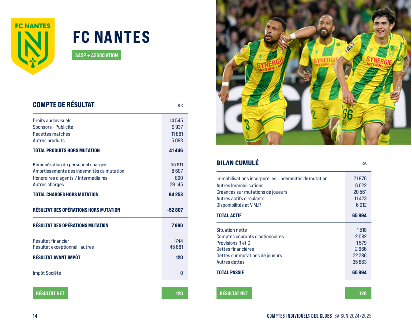 Romain Molina tweet media