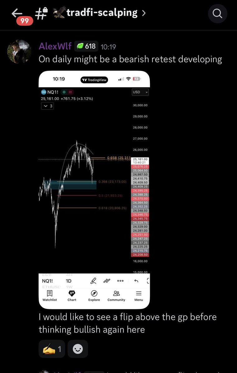 Alex WLF tweet media