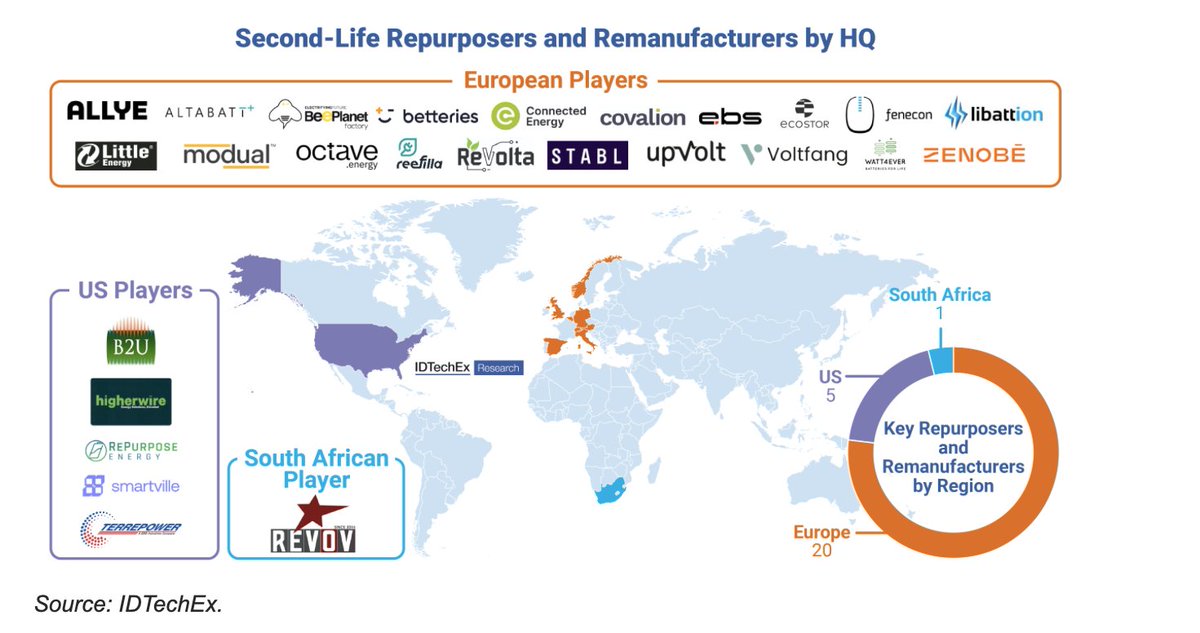 Power Systems Design tweet media