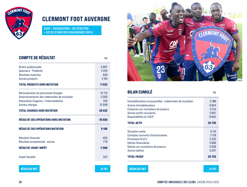 Romain Molina tweet media