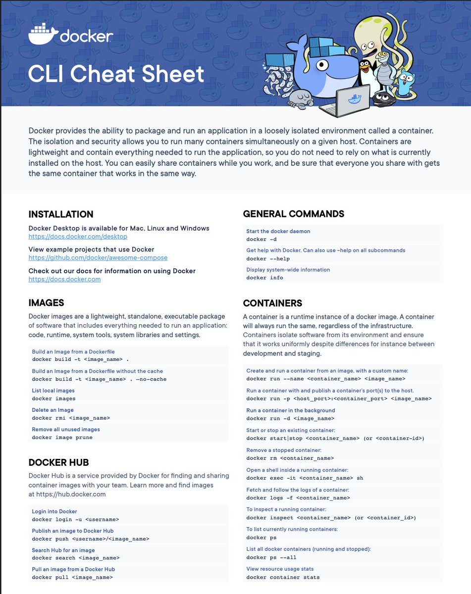 NayanUnfiltered's tweet image. 365 Days of Tech – Day 37

DOCKER CLI Cheat Sheet Every Developer Should Bookmark.

Start building faster.
#Docker #DevOps