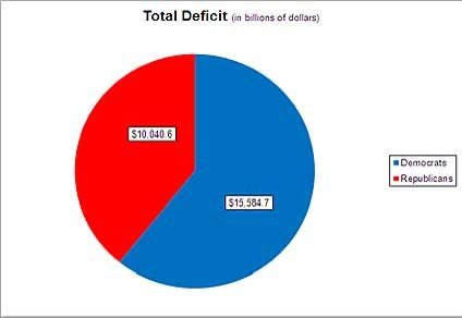 ★RedStarRunner☭ tweet media