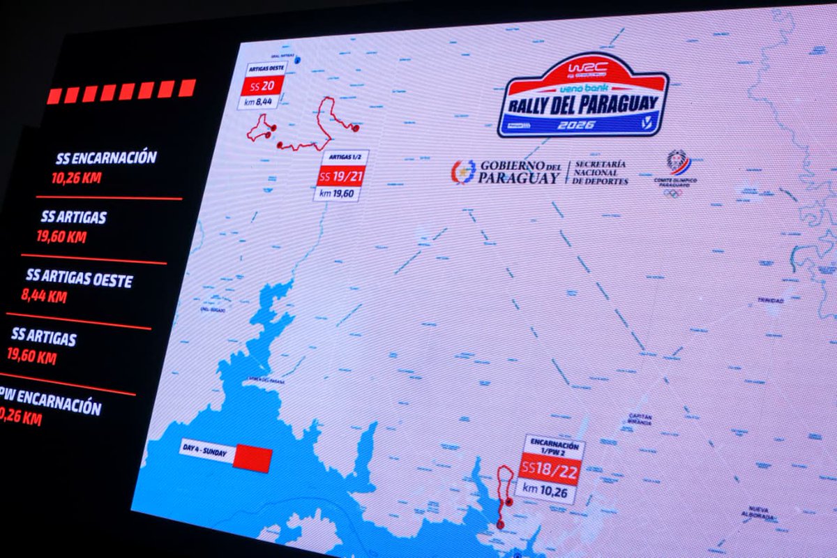 Touring y Automóvil Club Paraguayo tweet media