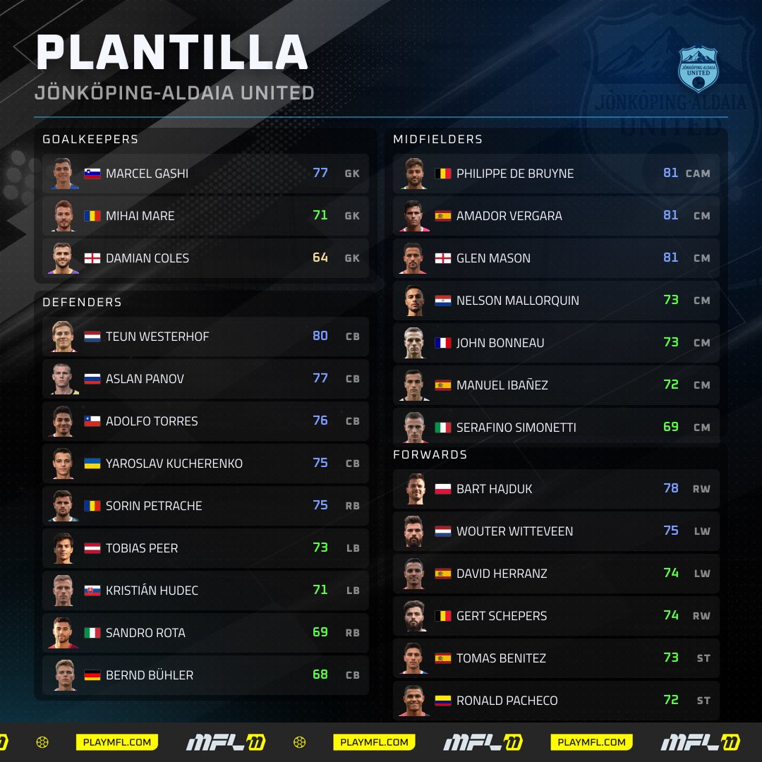 Carrión tweet media