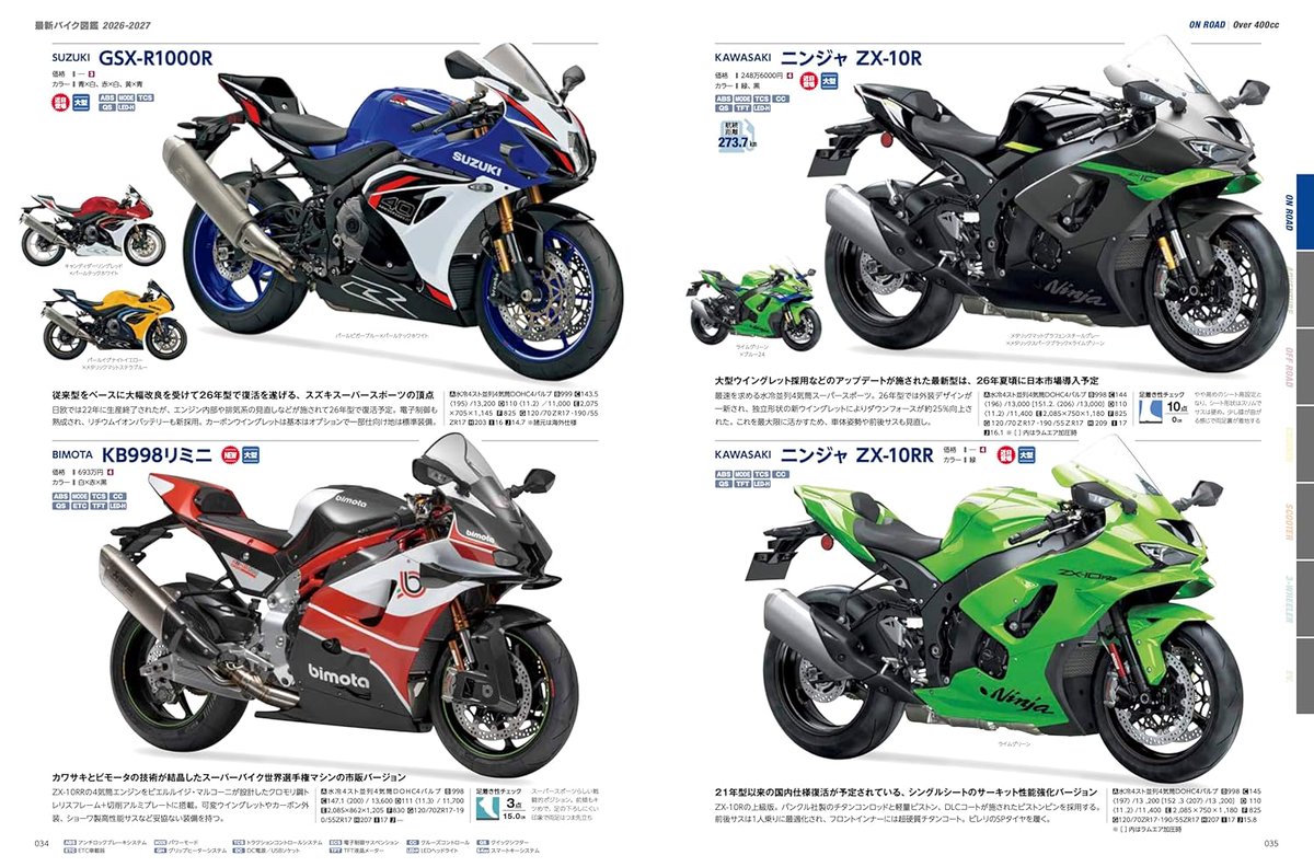 モトスポ@バイク総合情報 tweet media