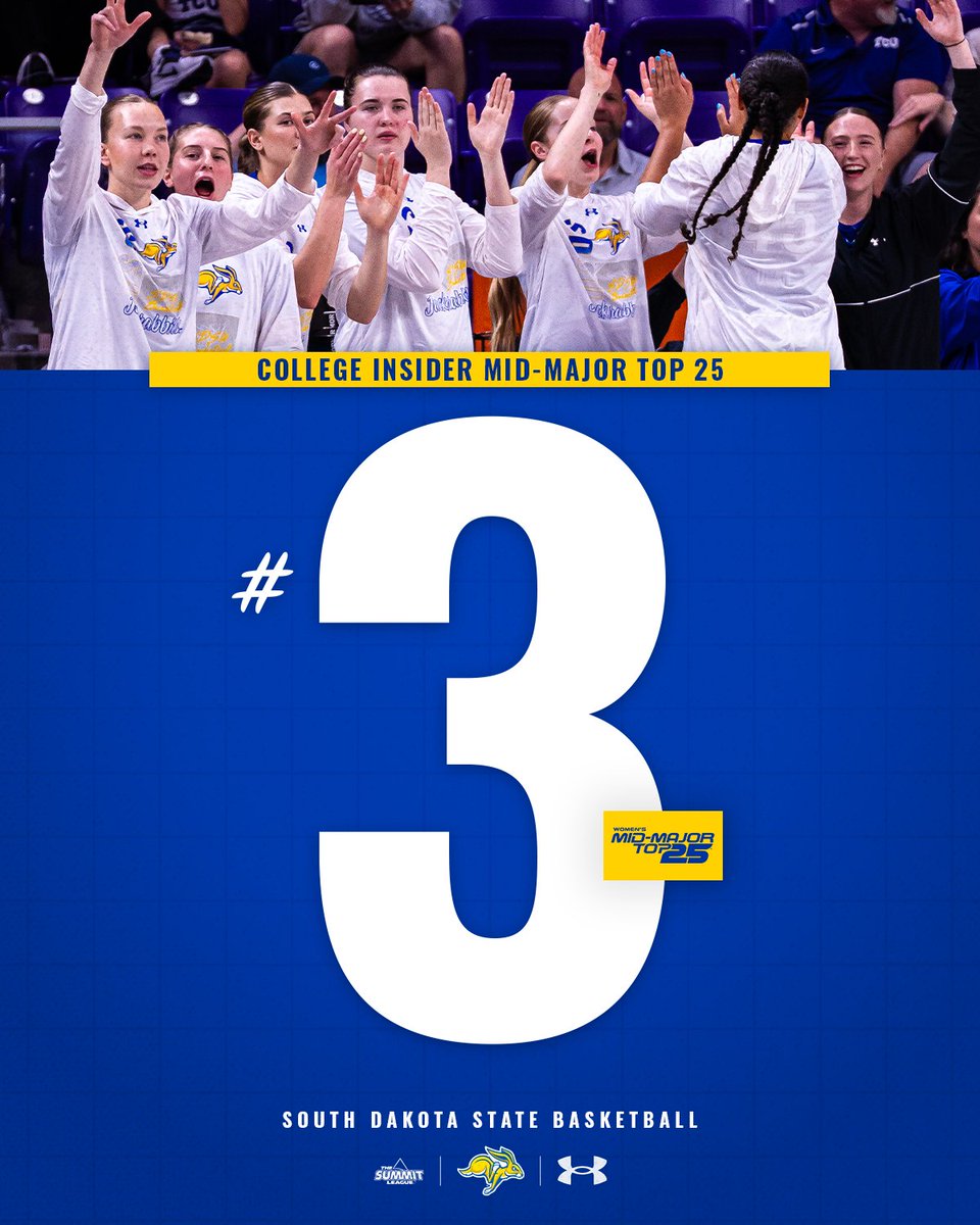 Jackrabbit WBB tweet media
