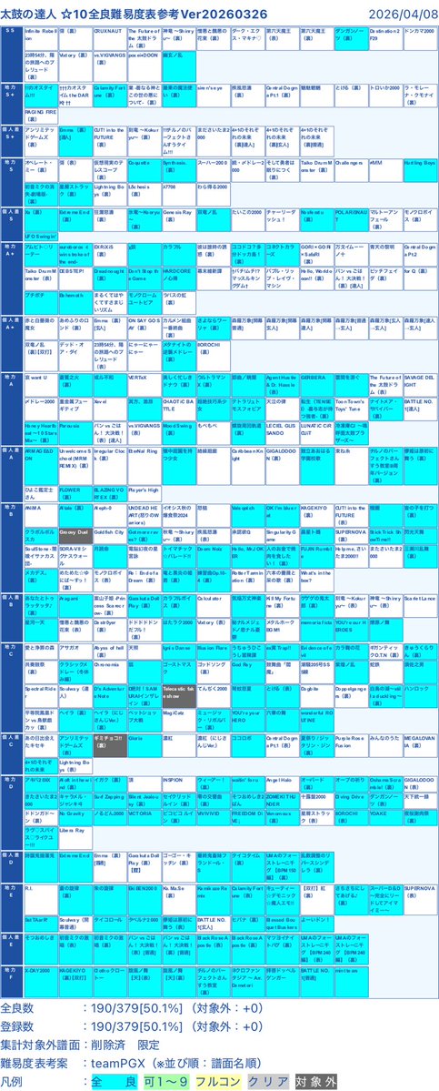 とーまん tweet media