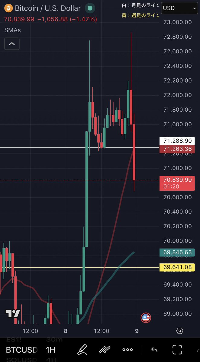 うし quarius.sui - いろいろとまったり勉強中 ZIRCON Bto3 tweet media