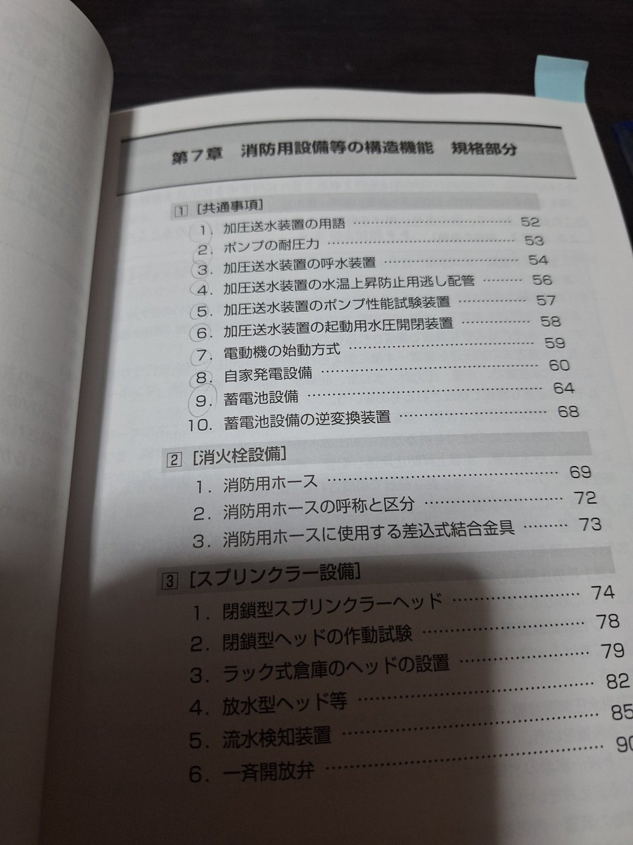 tomo03204's tweet photo. 6600円の試験代を払うと仕事がしんどくても勉強がはかどります（笑）

昨日で消防設備士甲1類の構造機能の機械部分を1周終わらせ本日は規格部分を進めました

ちなみに電気工事士の免除は使い電気分野は免除しましたが法令共通は得点源になるので免除はしておりません https://t.co/zcGWcMkFRI