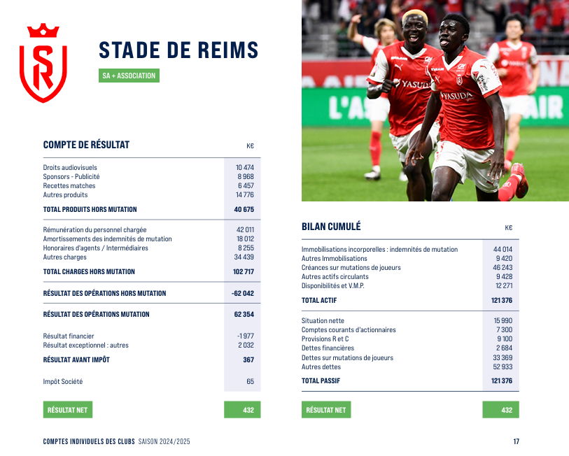 Romain Molina tweet media