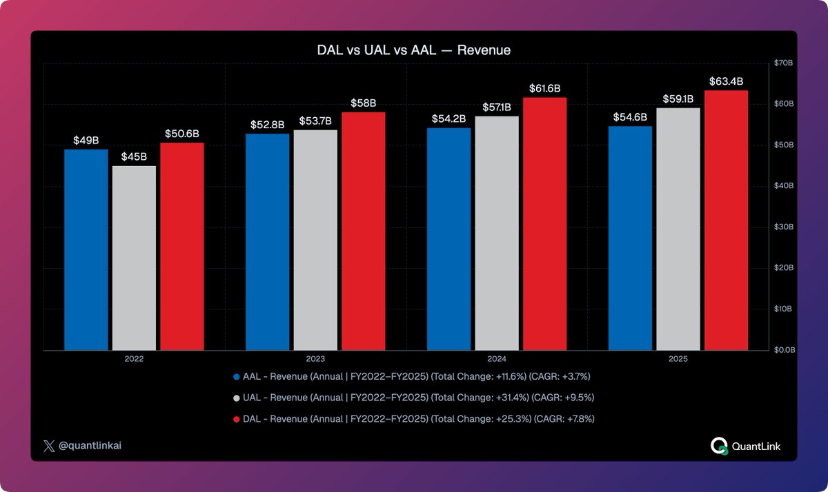 QuantLink tweet media