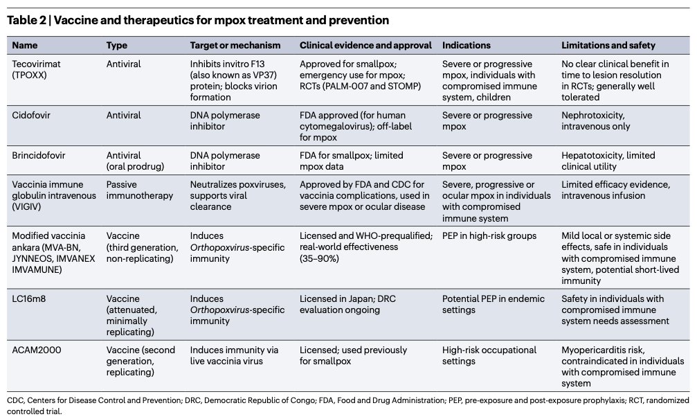 Alí Sebastian Meza tweet media