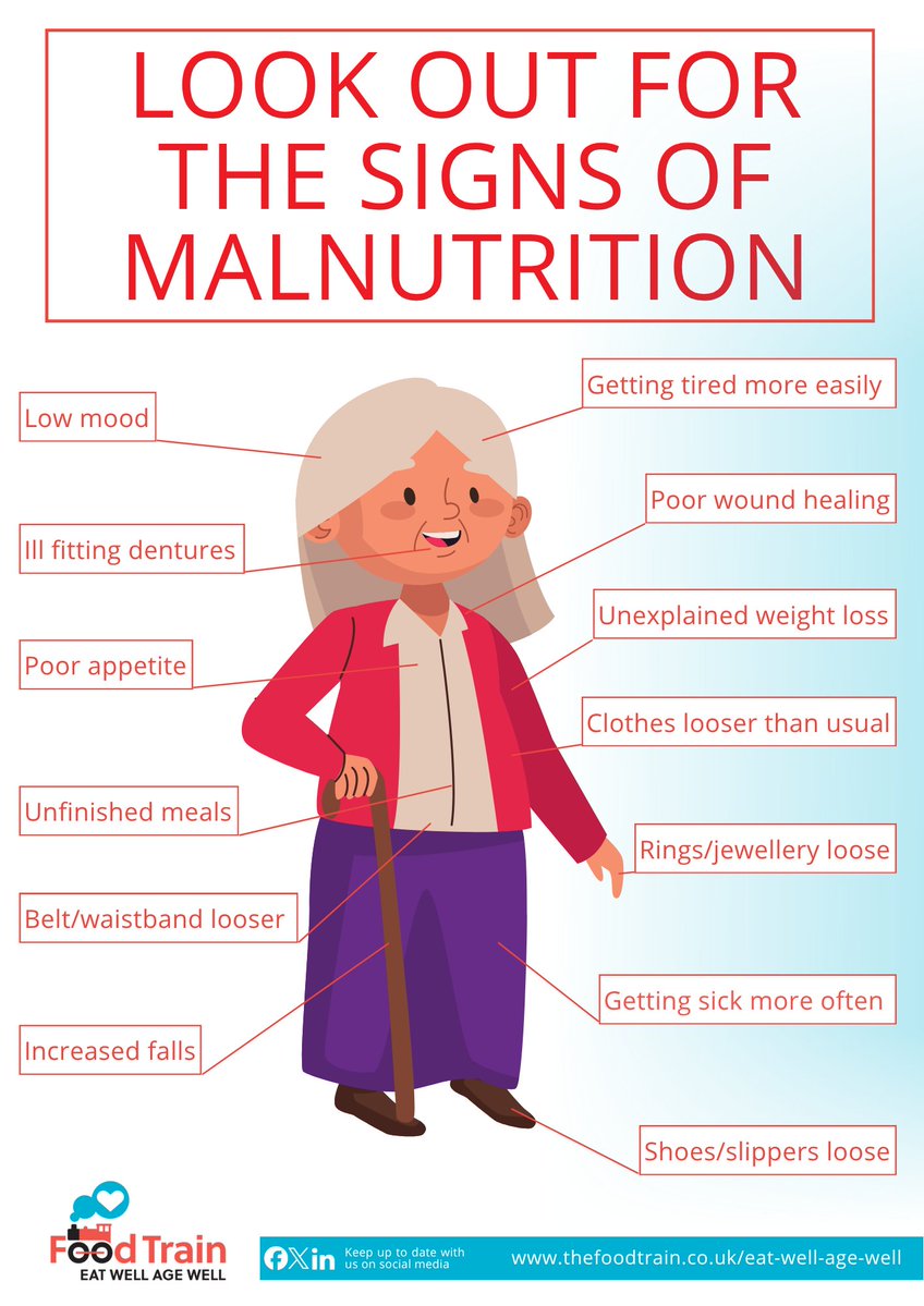 Eat Well Age Well tweet media