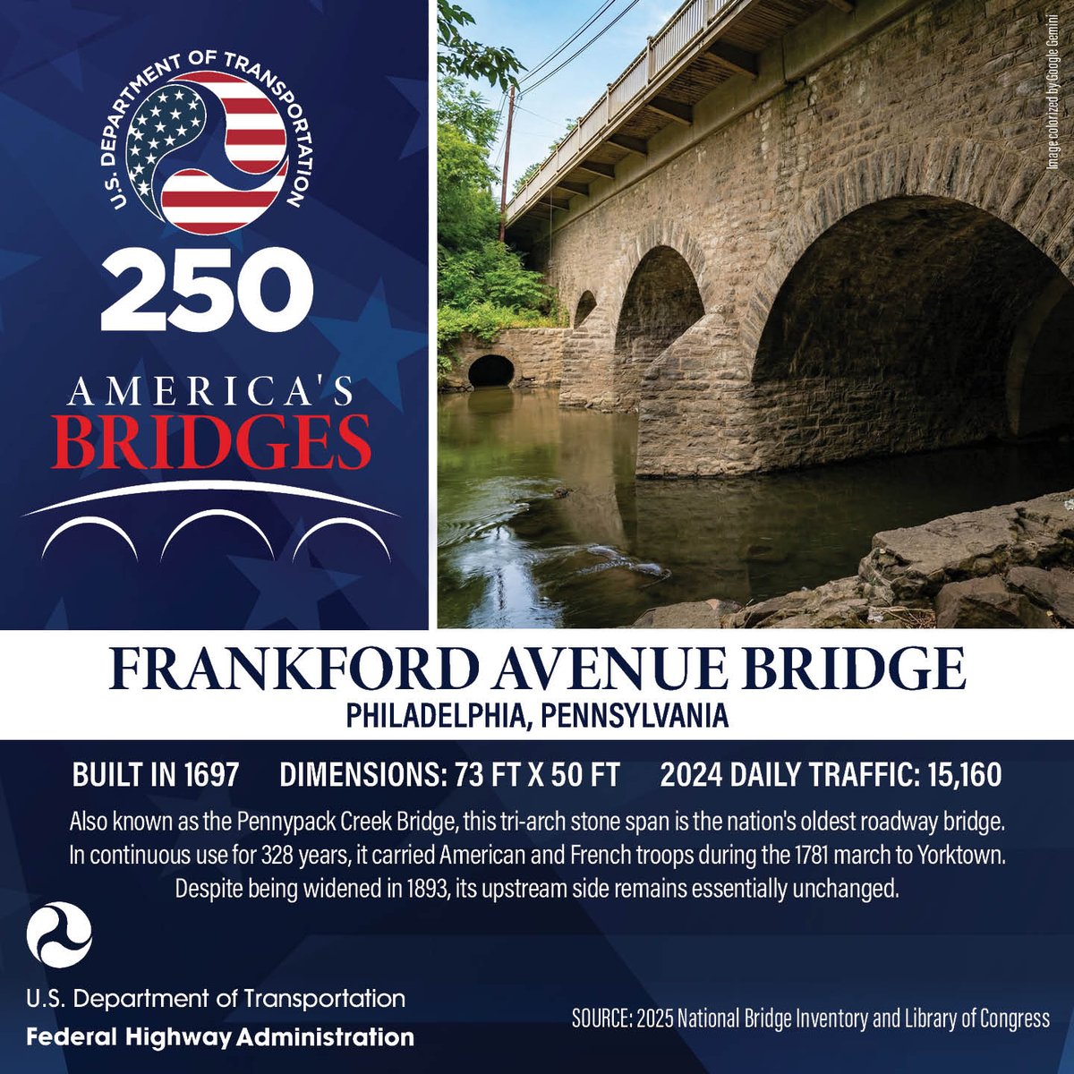 Federal Highway Admn tweet media