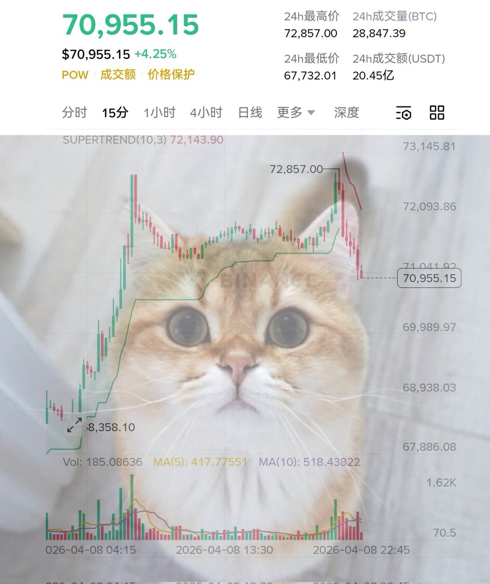 TingHu♪ tweet media