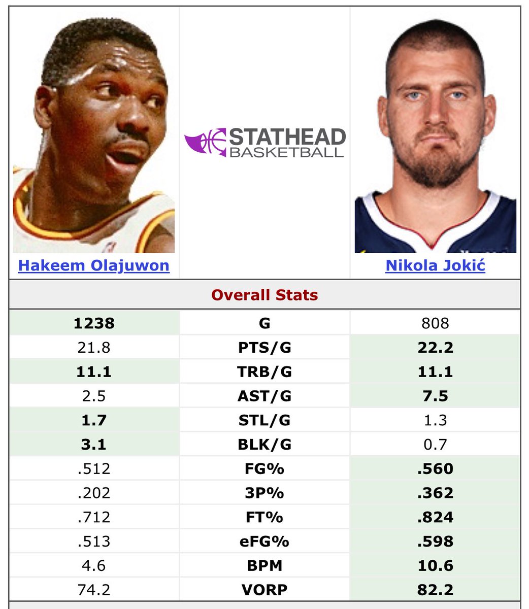 The Lakers Daddy tweet media