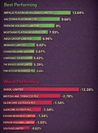Johan Meyer tweet media