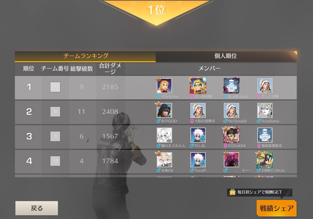 Xpatora_G's tweet photo. 🏆4/8 22:30 SQ🏅チーム数✖️Win🏆
【Xpatora 9キル】

メンバー
【あーく、るあ、りこ、仮入】

 #Xpatoraの実績 https://t.co/D8d02hAicw