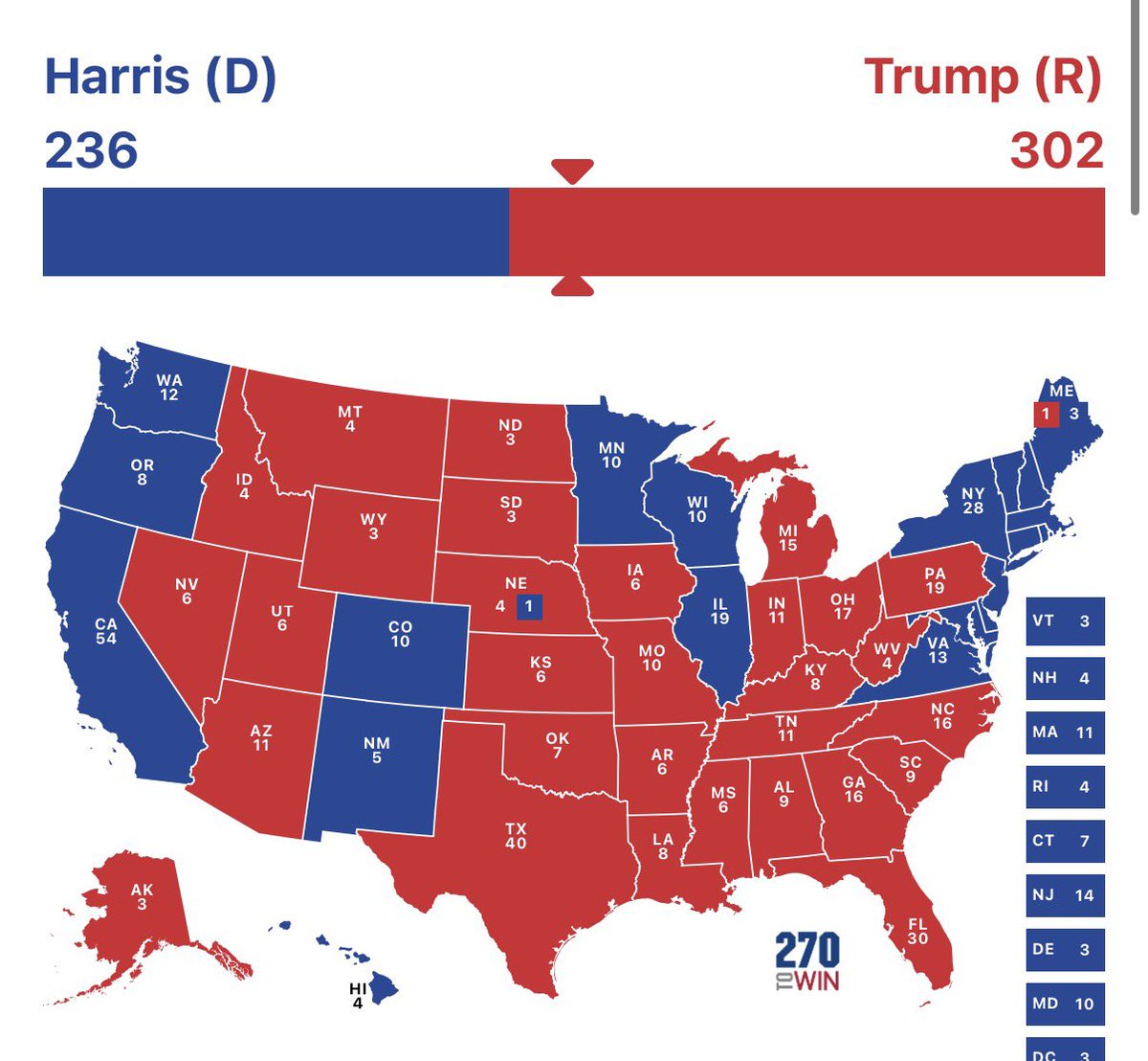 ettingermentum tweet media