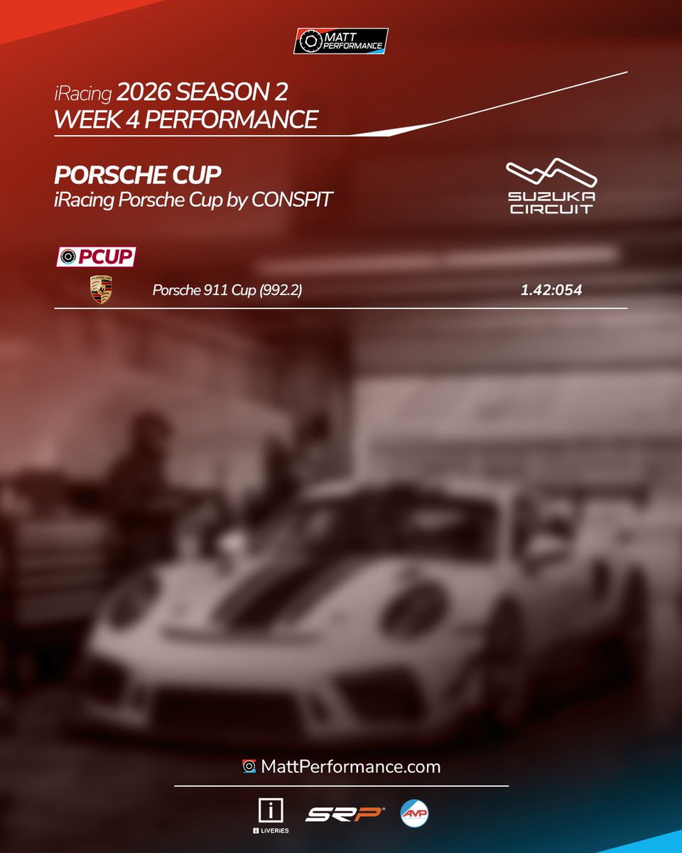 MattPerformance's tweet photo. 🔥 Week 4 is here with legendary circuits like Spa &amp; Suzuka!!

🚨 NEW!! The full GTE series is BACK and complete again!! 🏁

https://t.co/WGpomuRZhR https://t.co/4tTwIBGrNi
