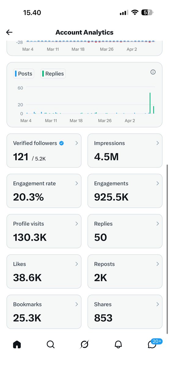 Closesoon tweet media