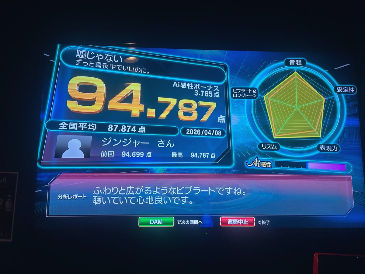 ACAねこスキル (ずっと真夜中でいいのに。) tweet media