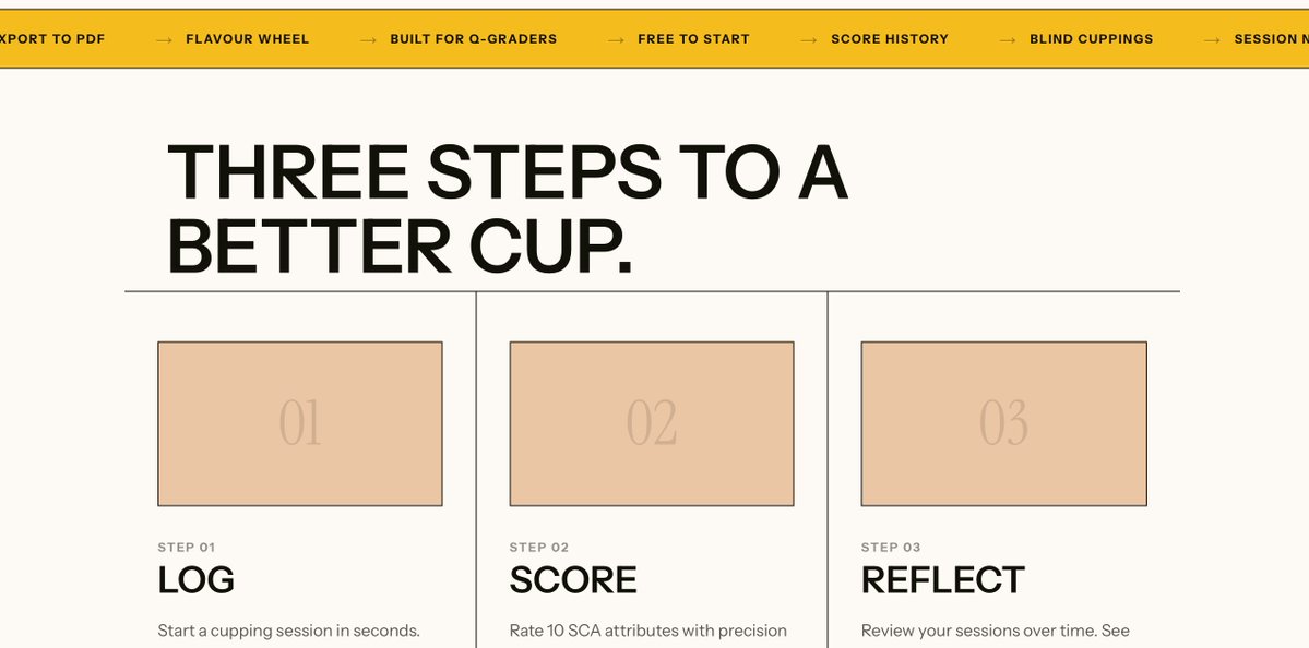 arjunaditya_'s tweet image. Hey Everyone,

I'm looking to connect with people who use coffee cupping software or maybe they work at a coffee roastery?

as per sca scoring standards^

I'm building a software for them :&amp;gt;