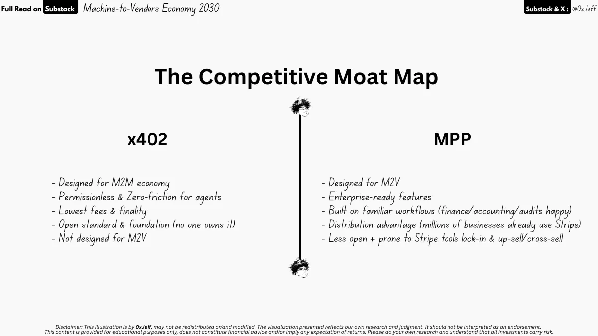 MPP Pay (mpp/acc) tweet media