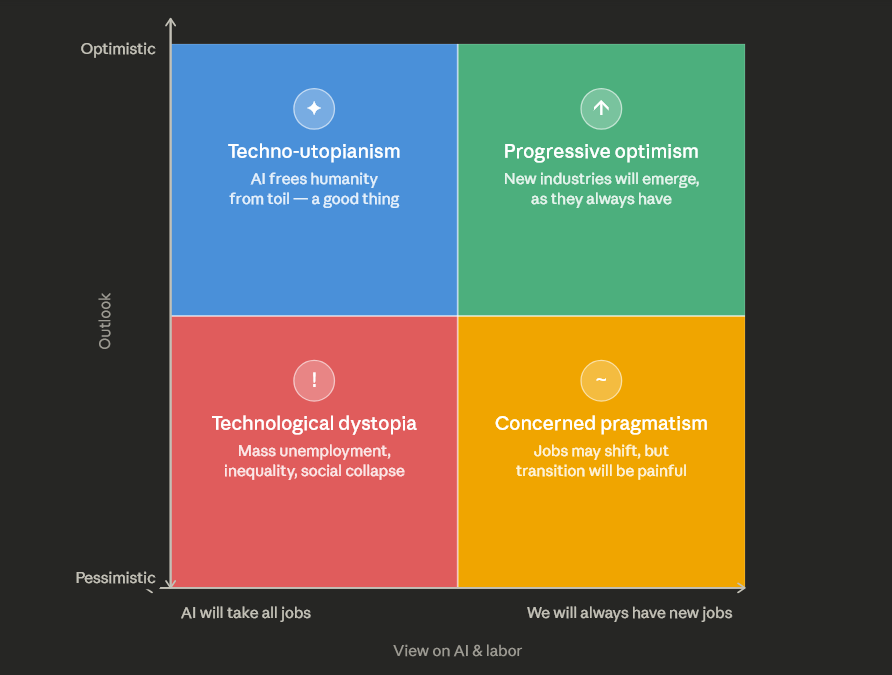Flowers ☾ tweet media