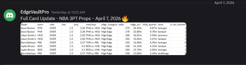 EdgeVault tweet media