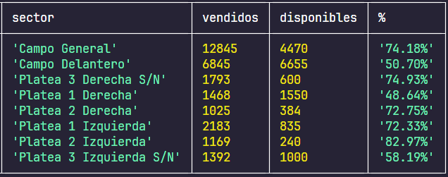 SFV Cinema tweet media