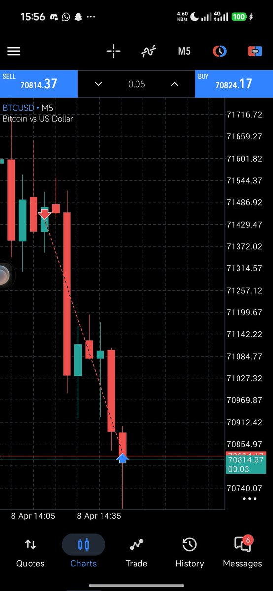 FX_AVATAR🐐 tweet media
