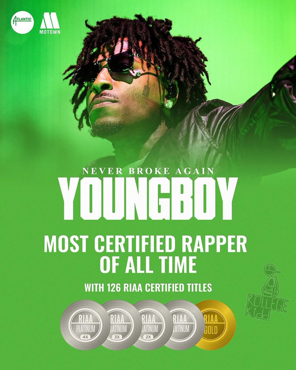 ijeremy2x's tweet photo. The most certified rapper of all time dropping soon https://t.co/xUljYug5rT