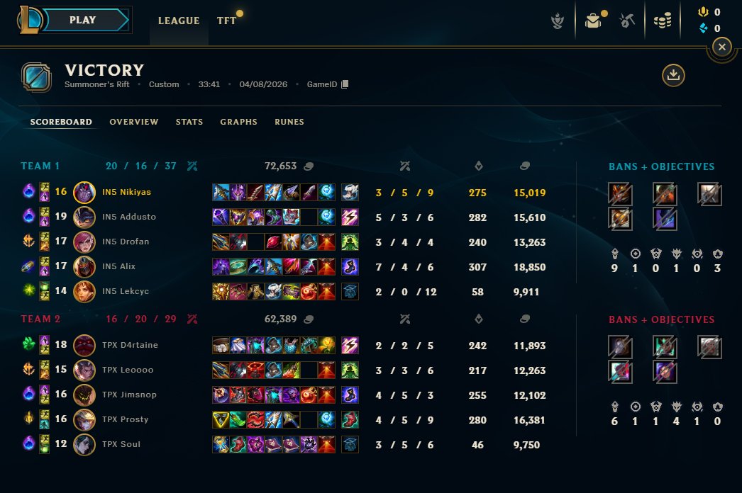Nikiyasss's tweet photo. 2-0 vs @teamparadoxgr GGs https://t.co/DkvFfJufit