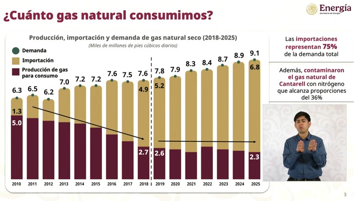 Jesús Ramírez Cuevas tweet media