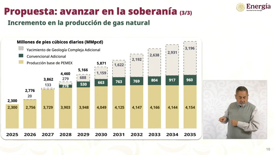 Jesús Ramírez Cuevas tweet media