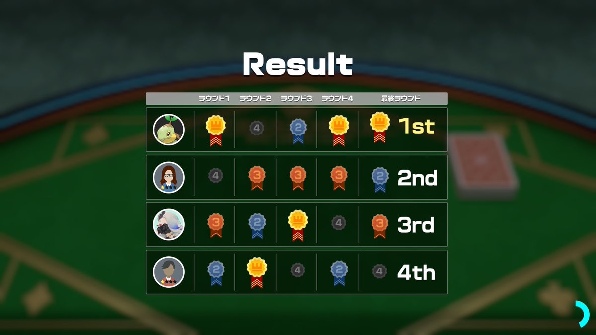 やくも tweet media