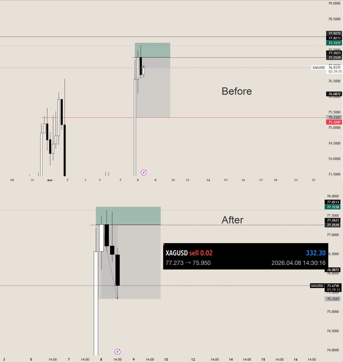 WEALTH📊📉📈💹 tweet media