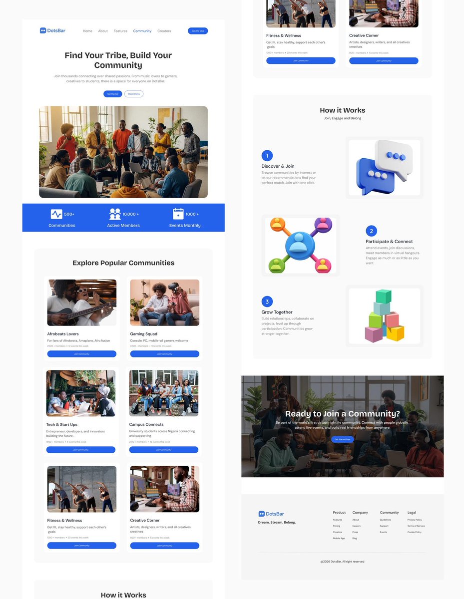 Completed the community page of Dotsbar ✨ 

How has your day been?