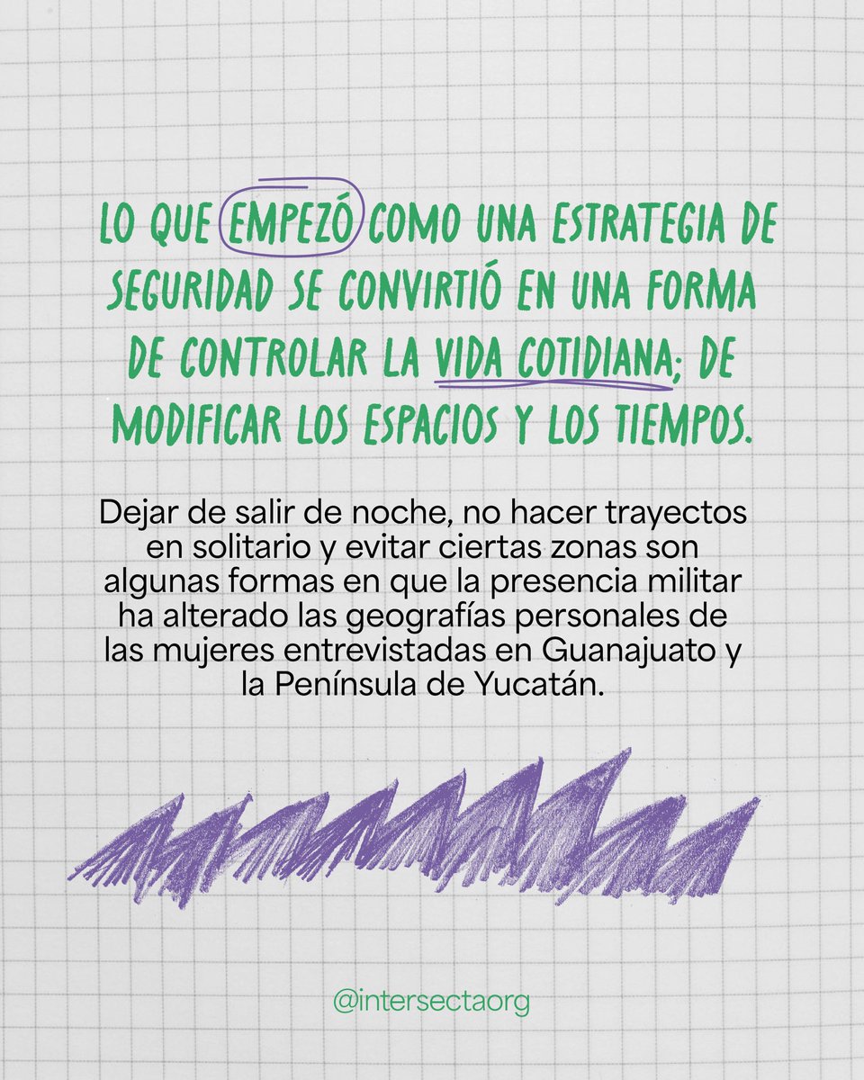 Intersecta tweet media