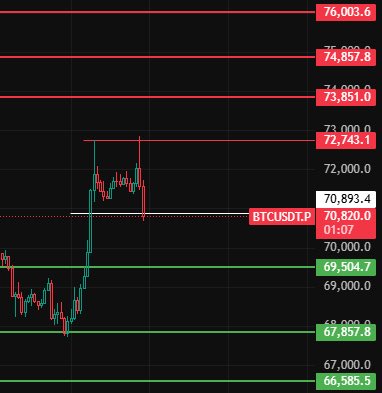 交易员张张子 tweet media
