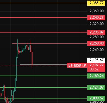 交易员张张子 tweet media