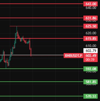 交易员张张子 tweet media