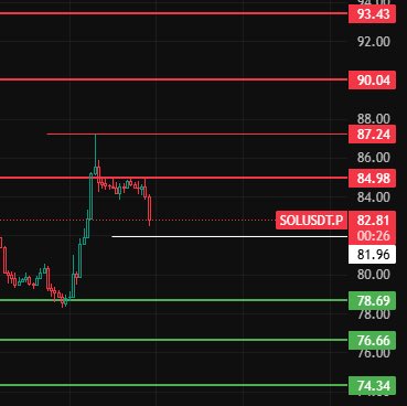 交易员张张子 tweet media