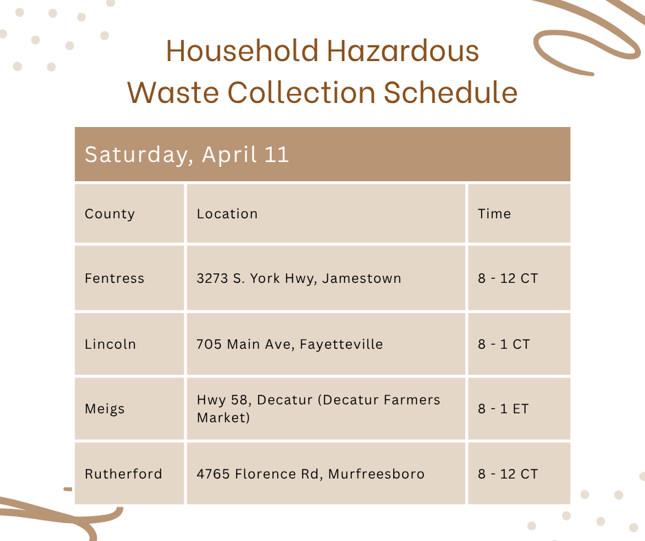 TNSmallBizBuzz's tweet photo. Household hazardous waste collection event on Saturday, April 11! If you're a small business and a Very Small Quantity Generator, you can participate by requesting a price quote/appt. with Clean Harbors Environmental Services (615-643-3170). https://t.co/vnpXsYGqhV https://t.co/BwpUNbAXOA