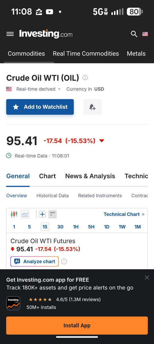 Outboard Allen tweet media